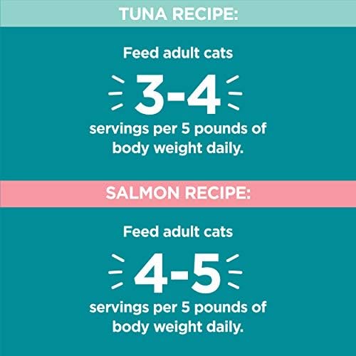 IAMS Совршени порции затворено во возрасно зрно жито бесплатно* Влажни кратења со мачки во пакет со разновидност, рецепт за туна