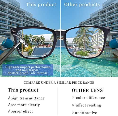 УВОКТУНИ Сини Светлосни Очила За Жени Мажи, 2пакувајте Лажни Очила, Компјутерски Игри Читајќи Чисти Очила
