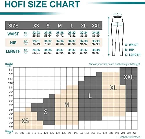 Hofiенски женски јога капри хеланки: голема контрола на стомакот со џебови со џебови јога панталони - за вежбање вежбање атлетски