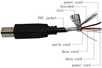 PPJ USB 2.0 компјутерски кабел за податоци за податоци за Avision AV620N AV620C2+ Avision AV200 Series AV220G FF-0609H AV220D2+ FF-0901H