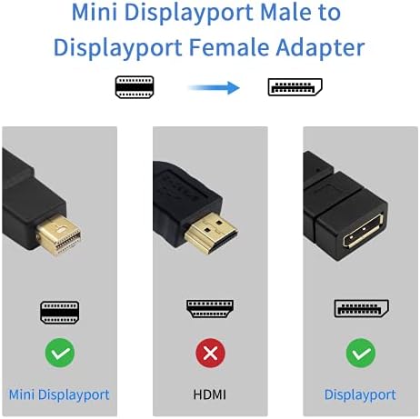 Poyiccot Mini DisplayPort To Adapter DisplayPort, Mini DisplayPort To Displayport Female Adapter 1.4 4K Резолуција за монитор за игри со