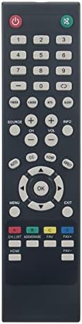 Beyution WS1288 Replacement Remote Control Fit for Seiki TV SE19HE01 LC-32G82 SE24FT01 SE20HS04 SE26HQ04 SE50FY28 SC151FS SC241FS