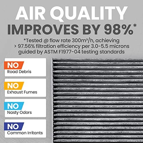 Одбрана на миризба на копје дише лесен филтер за кабини, се вклопува како OEM, до 25% подолготраен w/активиран јаглерод