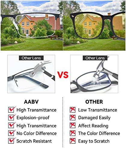 AABV 3 пакувања за читање очила сина светлина блокирање за жени мажи против замор на замор компјутерски читатели на очила за очила