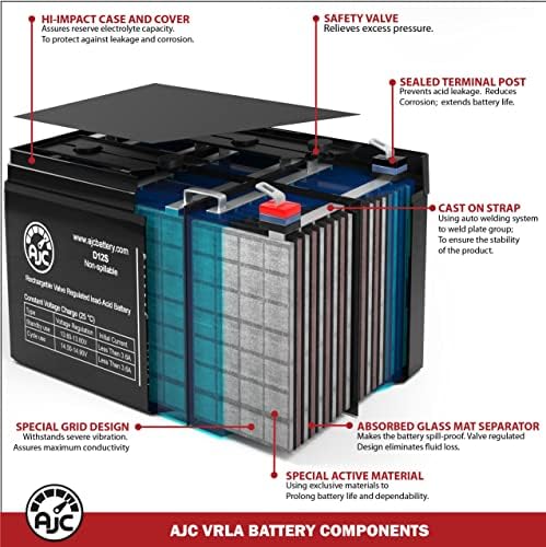 AJC Батерија Компатибилна Со CYBERPOWER PFC Sinewave CP1000PFCLCD 12v 9ah UPS Батерија