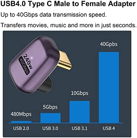 Арем 240W USB C 180 степени адаптер, U форма на форма C Машки до женски конектор за 40Gbps за Thunderbolt, Switch, MacBook, Laptop, Tablet,