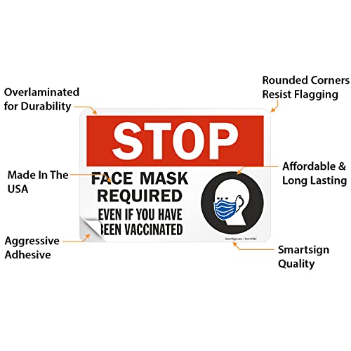SmartSign 7 x 10 инчи „Запре - потребна е маска за лице, дури и ако сте биле вакцинирани“ етикети | Црна, сина и црвена, дигитално