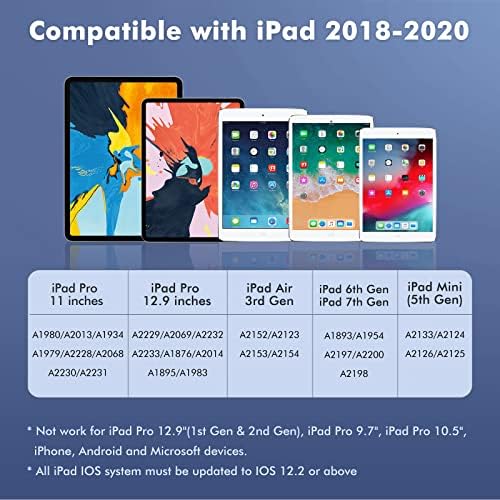 Пенкало за игла за iPad, Digiroot Pyllus За Екрани На Допир Со Отфрлање На Дланка Ексклузивно За Ipad/iPad Pro/Ipad Mini 2018-2021 Верзија, Не Е Потребен Bluetooth, Дојдете Со Дополнителни 2 Заме?