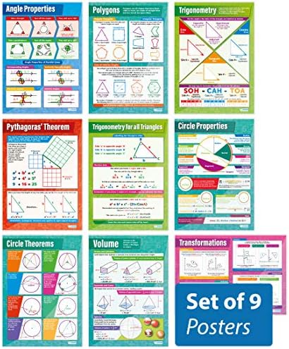 Геометрија Математички Постери-Сет од 9-Сјајна Хартија-33 х 23.5 – - Постери За Образовно Училиште И Училница