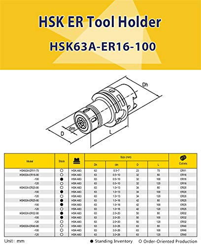 Додаток на алатки HSK63A-ER25-80 CNC+Алатки за затегнување SFX Алатки Алатки Додаток