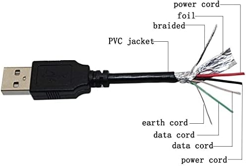 PPJ USB Кабел Кабел За М-Аудио Микротрак II 2 Дигитални Мулти Микро Песна 24/96 Рекордер